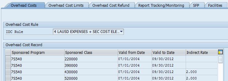 Overhead Costs Tab The Overhead Costs tab contains the indirect rates by date range at the Sponsored Program/Sponsored Class level The