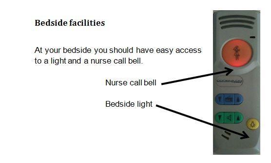 Ward facilities If you are a patient on De Wardener ward,
