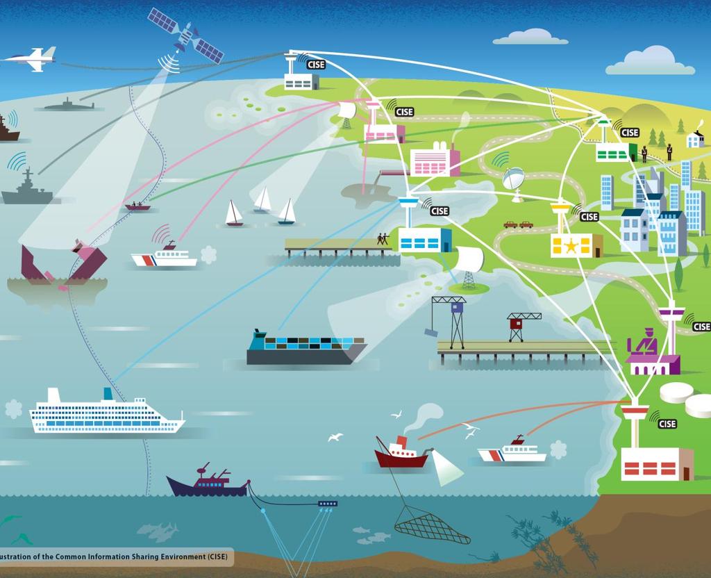 Integrated Maritime Surveillance How enhanced datasharing and coast-guard functions cooperation can improve the