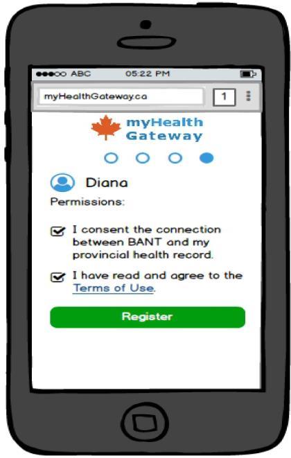 What is myhealth Gateway*?