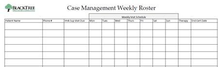Time Management for Work Day Control Your Visit Plan for next visit at the last visit Use calendar in home to see other visits scheduled Call patient night before and set time Review prior visits