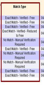 Certification and Direct Verification Match History
