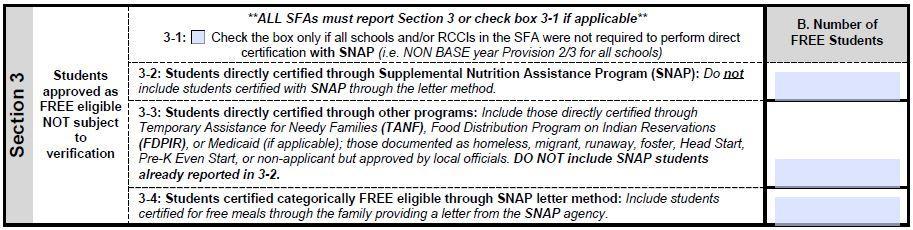 Section 3 SNAP/TANF Students from Virtual