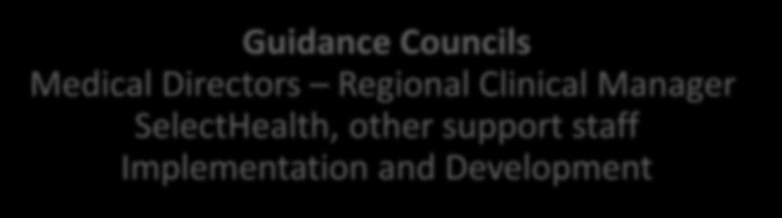 Councils Medical Directors Regional
