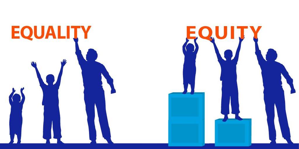 Achieving Health Equity Goal:
