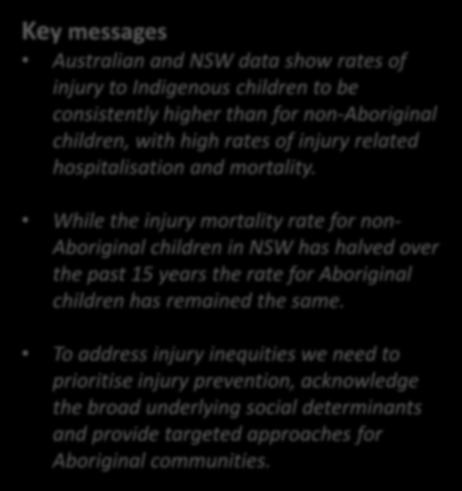 rates of injury related hospitalisation and mortality.