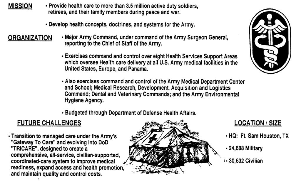 (USACIDC) Figure 2-15. U.S. Army