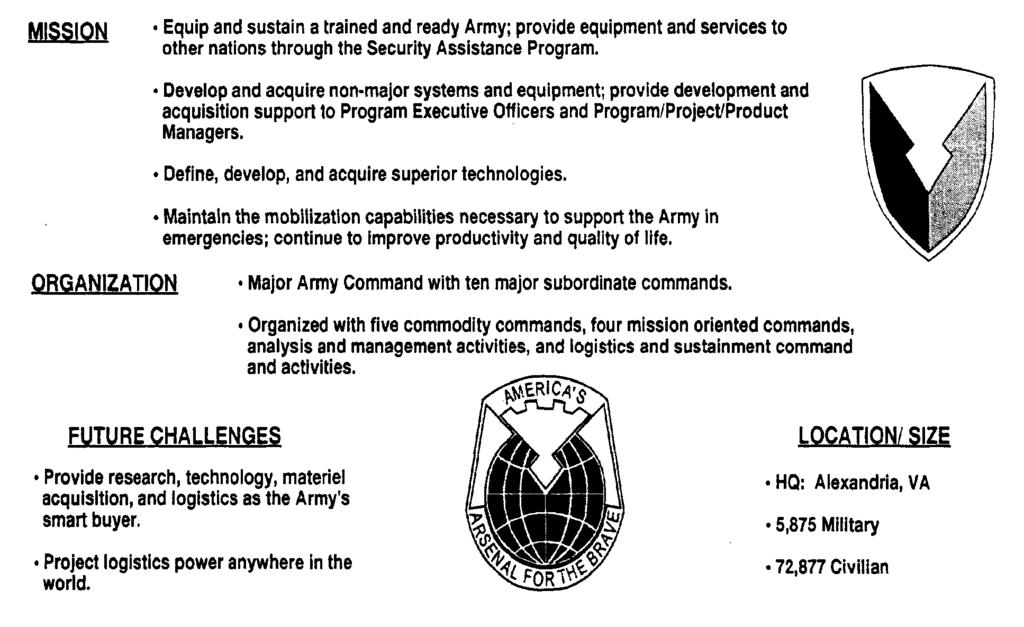 Officers, Program/Project/Product Management Offices, and the Army s industrial suppliers to ensure the highest quality materiel for the soldier. c.