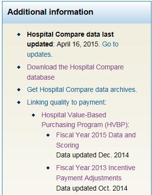 perspectives To access the Hospital VBP data: Go to www.medicare.