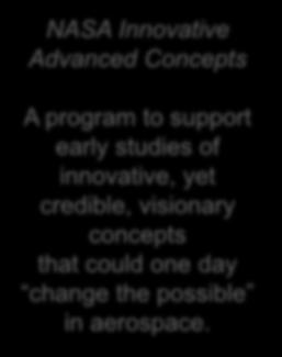 support early studies of innovative, yet credible,