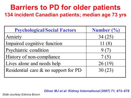 There are also psychological barriers that we should remember. slide 17 But what experience do they have with assisted PD in elderly patients?