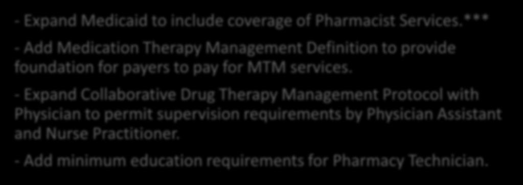 *** - Add Medication Therapy Management Definition to provide foundation for payers to pay for MTM services.