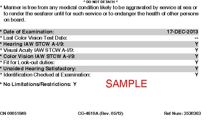 E. Sample Medical Certificate.