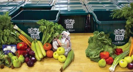 Healthier Communities Good Food Box: Supporting Healthy Eating According to a Health Unit survey conducted in 2011, it costs over $800 a month to feed a family of four.