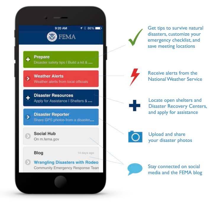 FEMA App Weather Alerts Emergency Checklist Share