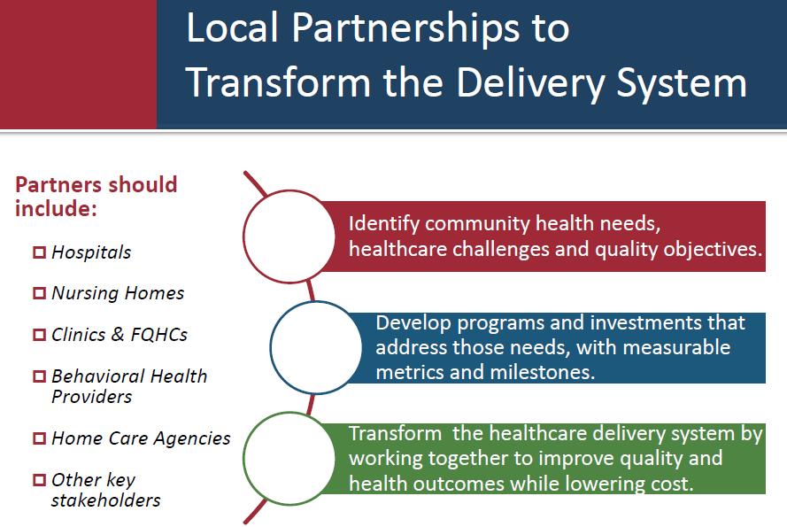 Local Partnerships to Transform Delivery