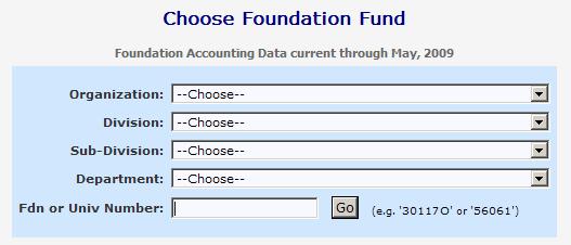 3. Enter account # (6 digits 5 numbers & 1 letter) OR University fund # (5 digits) Click Go. Take note of month/year that the data reflects.