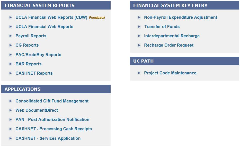Fund Reports. 3.