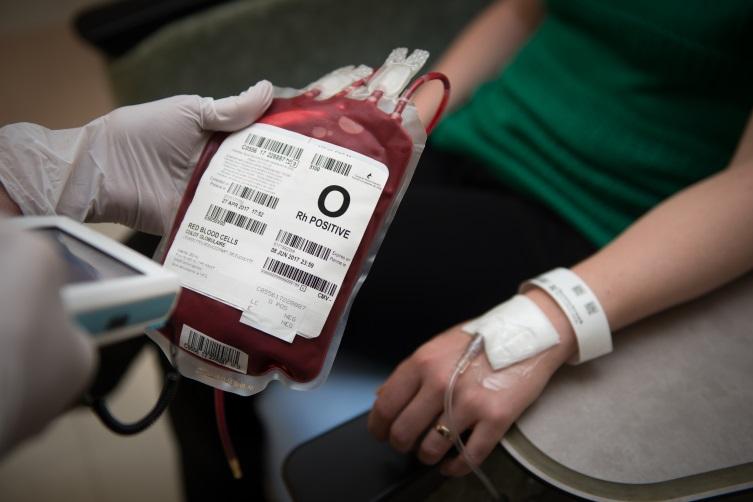 Implementation of changes in processes to improve transfusion