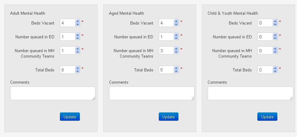 Those assigned to Mental Health will have the ability to update the bed types indicated below; providing all are applicable to the hospital/s you are assigned to.