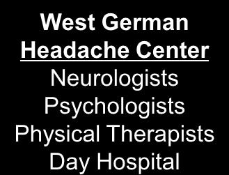 1. Organize into Integrated Practice Units Migraine Care in Germany