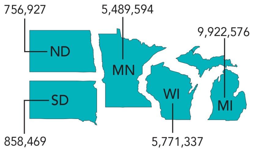 ESRD Network 11 Midwest Kidney Network (ESRD Network 11) serves a five-state region: Michigan, Minnesota, North Dakota, South Dakota, and Wisconsin.