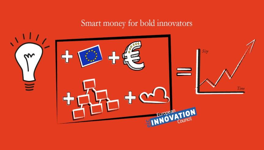 European Commission, 2017 Objective: Strengthen breakthrough innovations and boost the number of high-growth companies Focus on people and companies with ideas for : Radically new, breakthrough