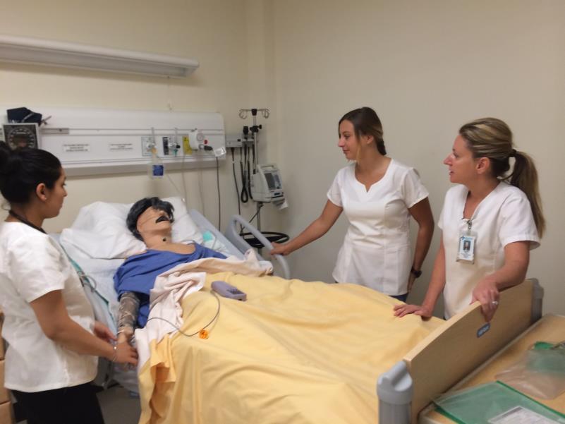 Lab Experience Stations Post-Op Code Blue COPD Exacerbation RT