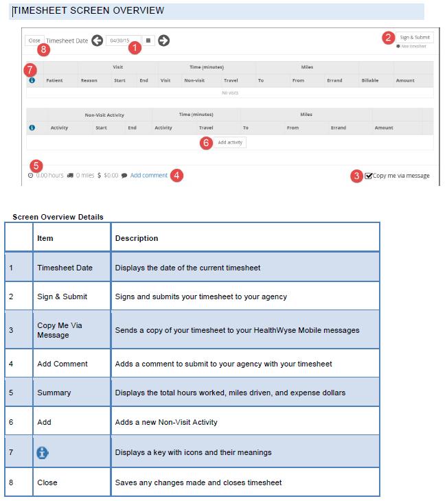 Timesheet The Timesheet allows you to enter and submit your hours worked.