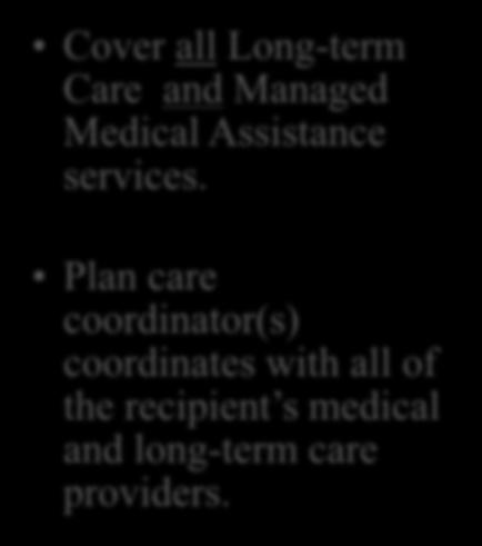 Plan care coordinator(s) coordinates with all of the