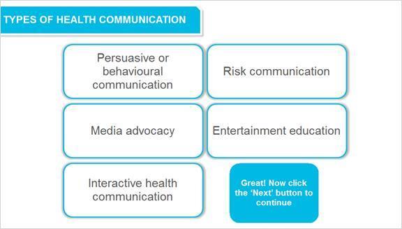 2.6 Types of Health Communication There are different ways of carrying out health communication. Click each title to see a description and example.