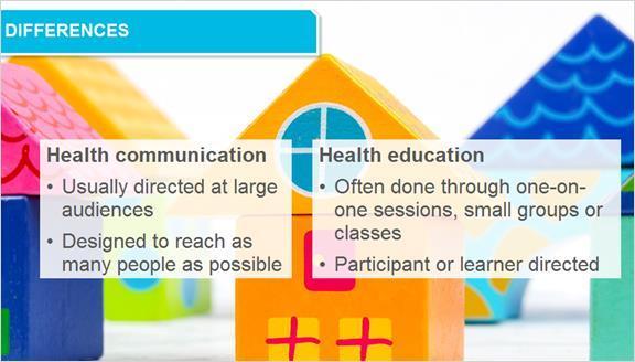 2.18 Differences between Health Education and Health Communication You may notice some degree of overlap between health education and health communication.