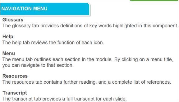 1.4 Navigation Menu In the upper right hand corner of the slide, you will see a selection of tabs. The glossary tab contains definitions of key words used in this module.