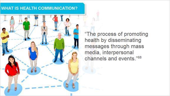 2.4 What is Health Communication Health communication is the process of promoting health by disseminating messages through mass media, interpersonal channels and events. (68) The U.S.
