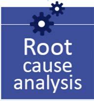 On their very first PIP meeting, the team decided to conduct a Root Cause Analysis (RCA) to determine the causes of the increased number of C. diff events in Neighborhood A.