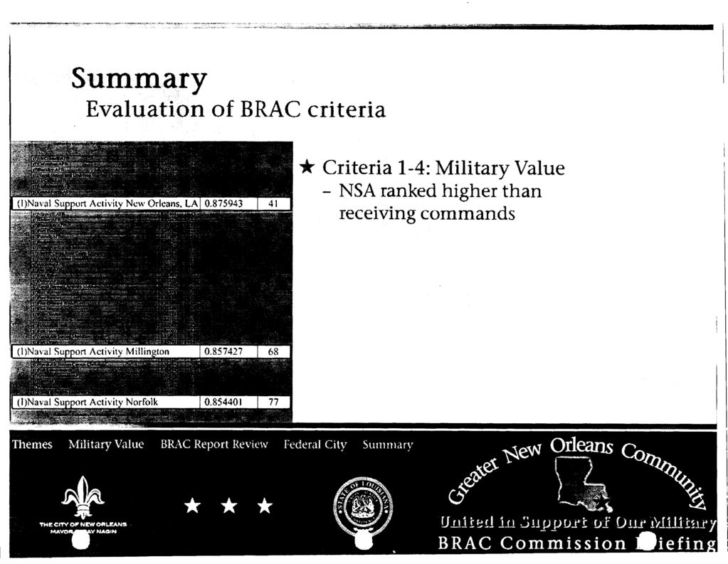 Summary ion of BRAC criteria Criteria 1-4: ilitary Value - NSA ranked