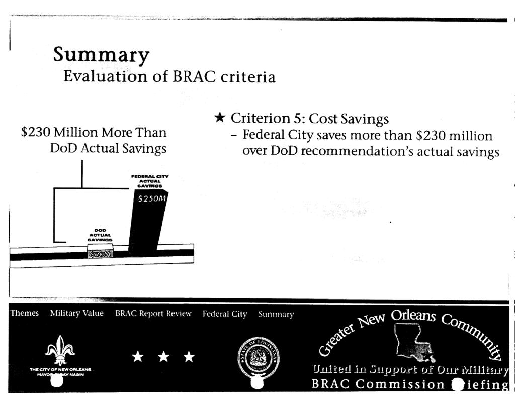 uation o BRAC cr $230 Million More Than DoD Actual Savings Criterion 5: Cost Savings