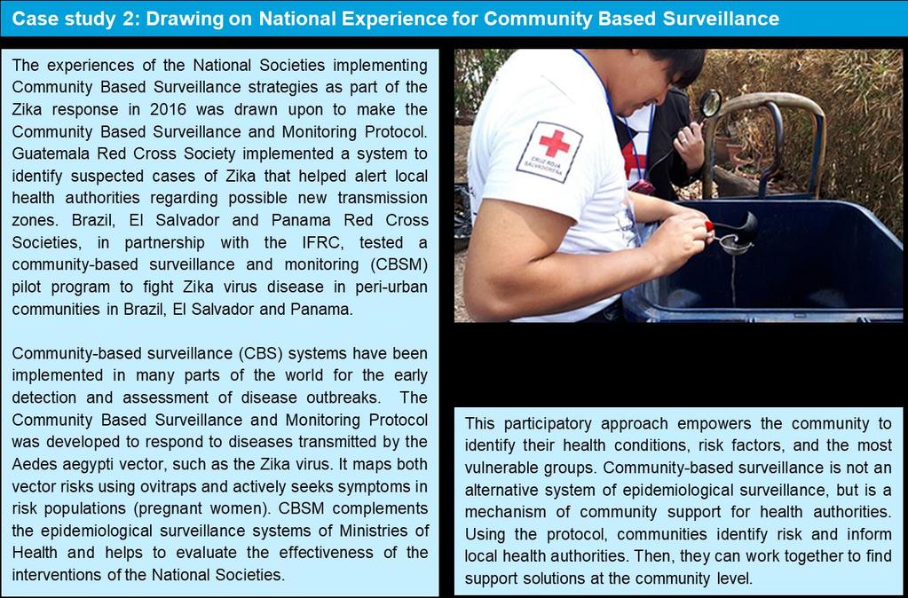 Intervention 2. Community-based surveillance Key Achievements Field testing of a new Community Based Disease and Monitoring Protocol (CBDSM) was conducted in Guatemala, Panama, Brazil and El Salvador.