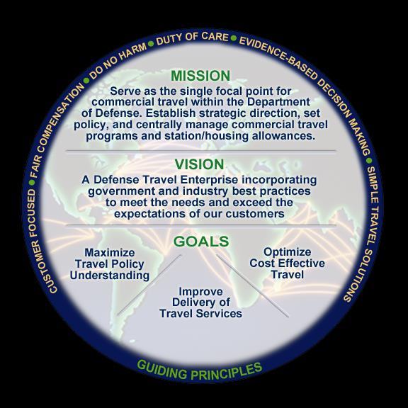 DTMO Strategy DTMO regularly develops, publishes, and implements a five-year strategic plan designed to guide our efforts.