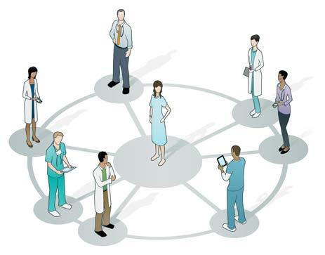 Discharge Care Management Training A Patient-Centered Approach Foundations of Listening and Empathic Communication Patient Activation and Engagement