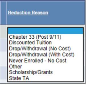 TA Reduction Reason Rejecting Enrollments If a Soldier dropped a TA-funded class at your school during the add/drop period, but did not drop the class in GoArmyEd, the enrollment