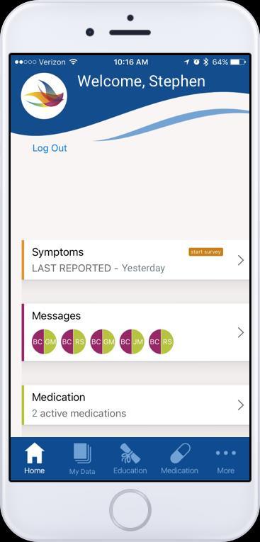 MPOWER A Narus Health Solution Secure, patient-family-caregiver application Supports patient