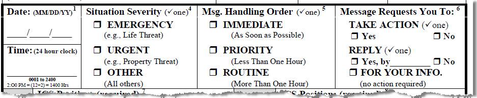 Message Prioritization Prioritize according to handling order, severity, and time Handling order: Immediate, Priority, Routine ARRL Precedence: Emergency, Priority, Welfare, Routine Red Cross DWI
