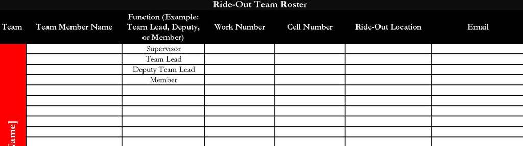 Ride-Out Team Rosters: Due to the Office