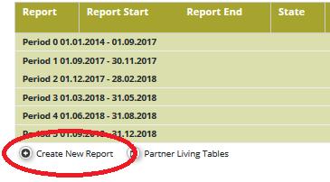 Figure 6 Create new report Each partner report is given a number that consists of a period number and a report number.