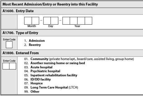 Measures 2-33 Reentry Tracking Form A1700 = 2 A1900 Initial Return after DCRNA Return > 30 days from DCRA Return in 30 days of DCRA