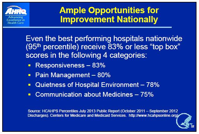 HCAHPS is but one component of patient engagement Collection of satisfaction and experience data is but one component of a broader patient engagement strategy.