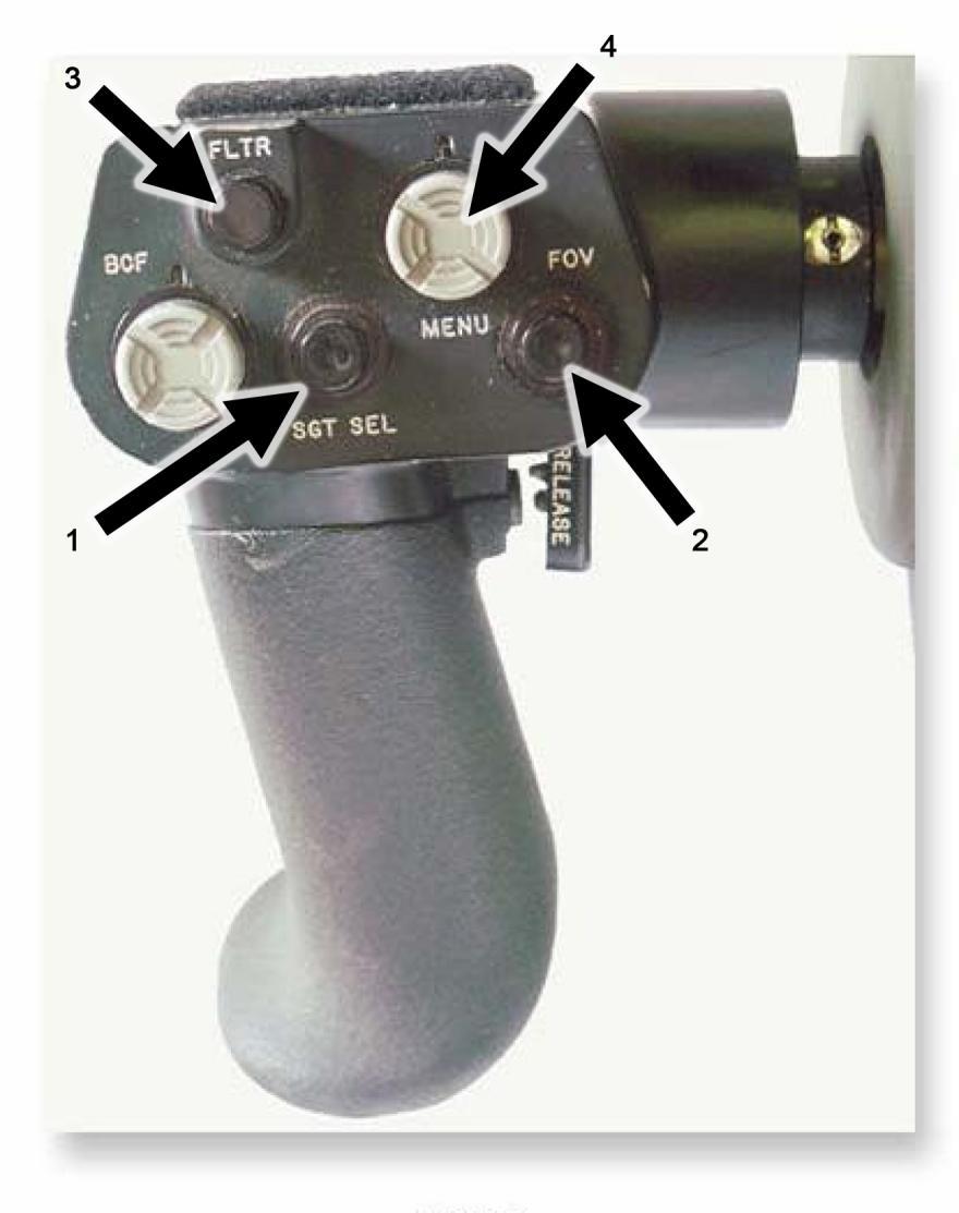 Modified Improved Target Acquisition System Figure 3-15.