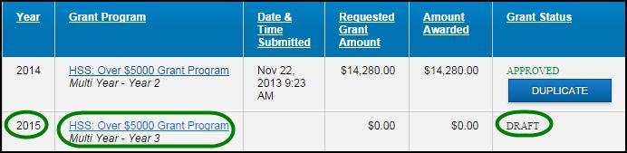 The duplicated Grant application will appear on the Grants