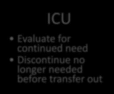 ICU Evaluate for continued